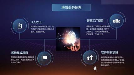 【会员推介】天津市文化传媒商会会员推介-华海教育科技